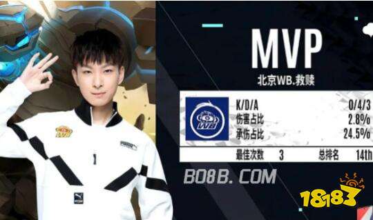 战中的对决 战中的对决