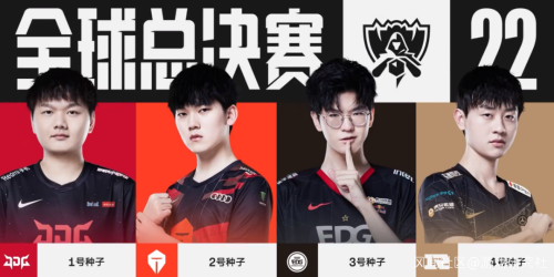 转身效率等