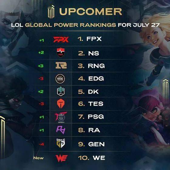 行云流水 行云流水