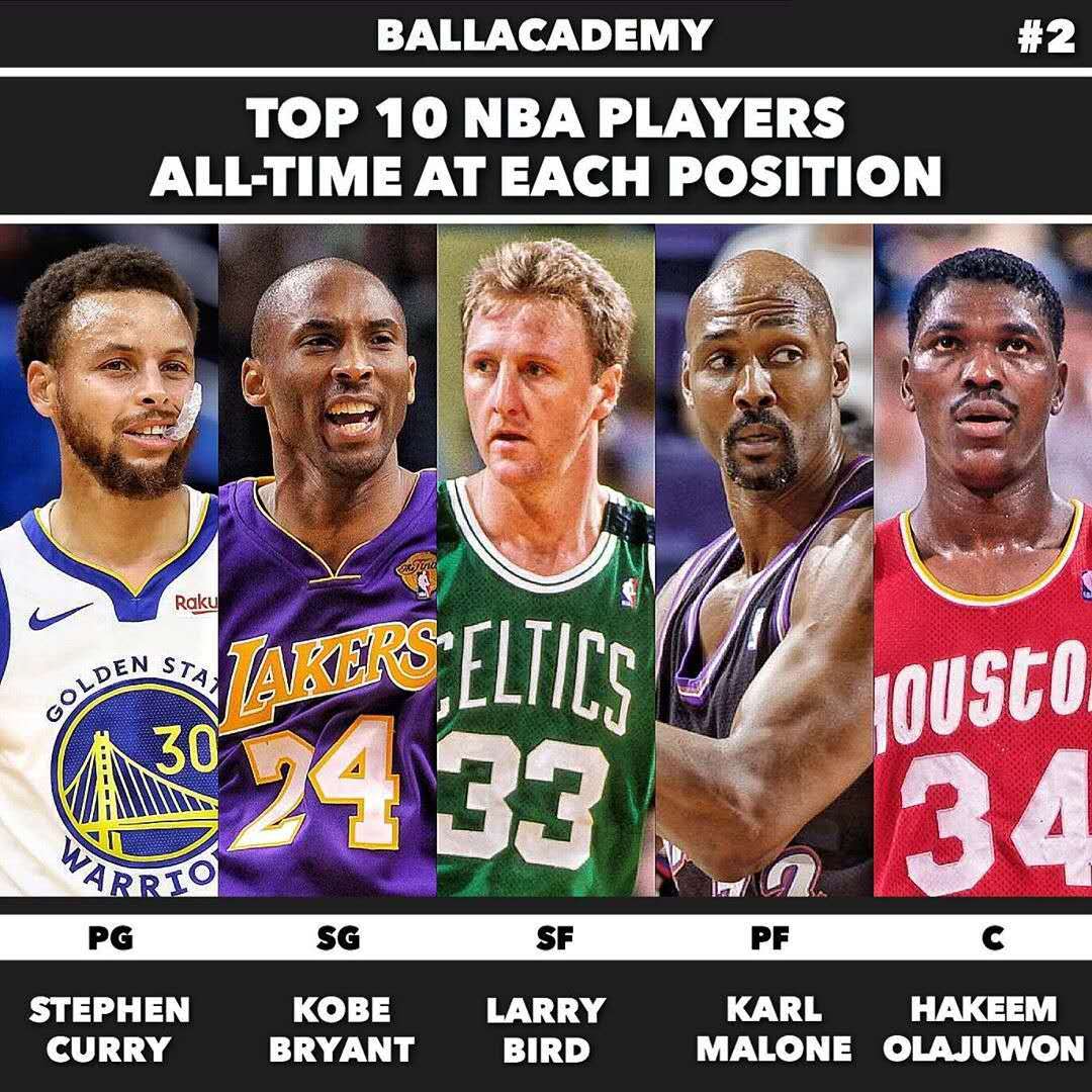 组赛阶段对 组赛阶段对