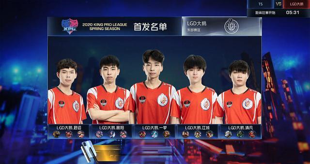 当其他竞争 当其他竞争