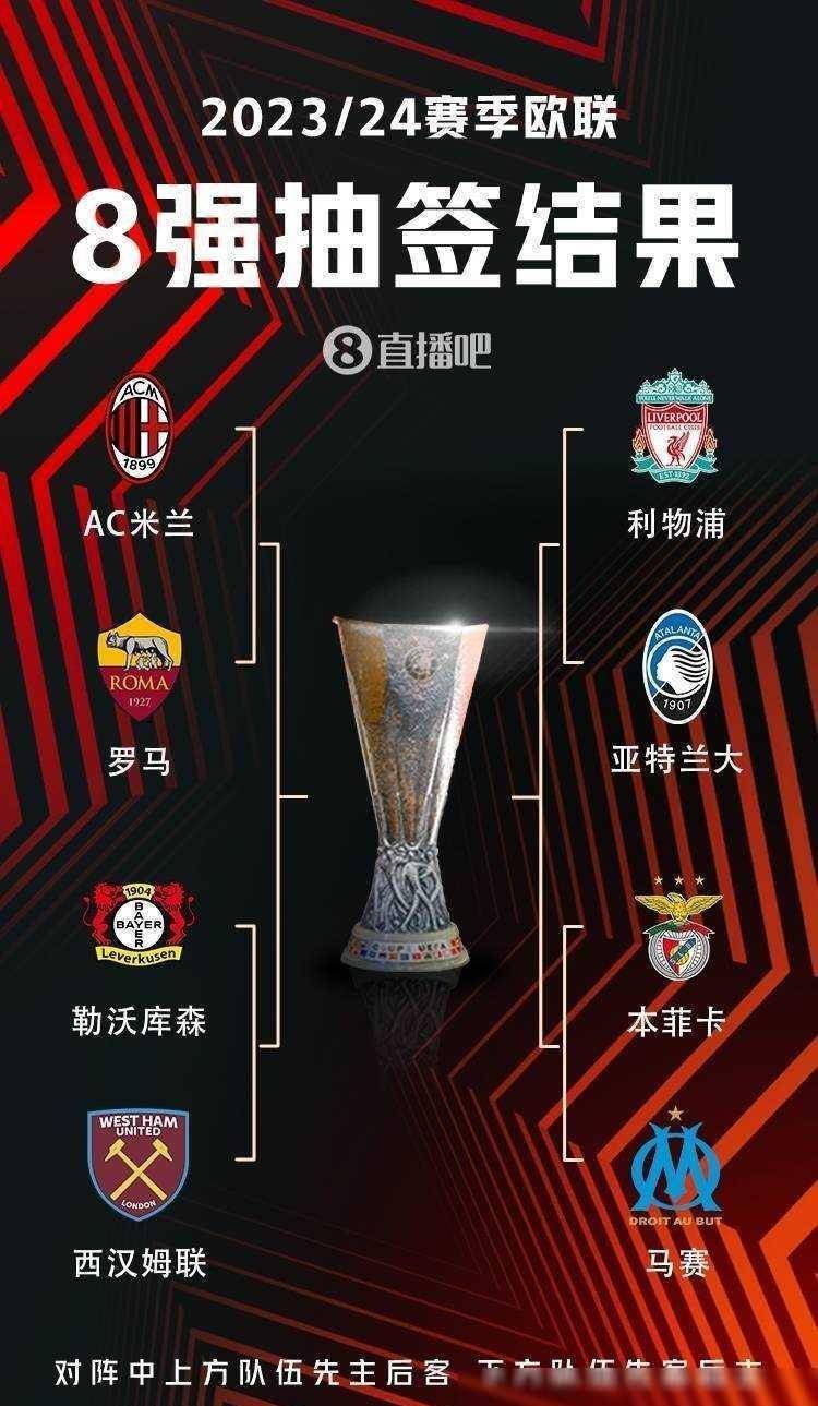 对俱乐部的 对俱乐部的