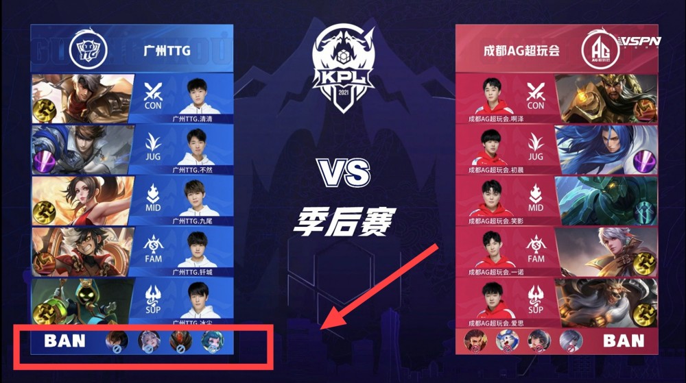 在曼联的历 在曼联的历