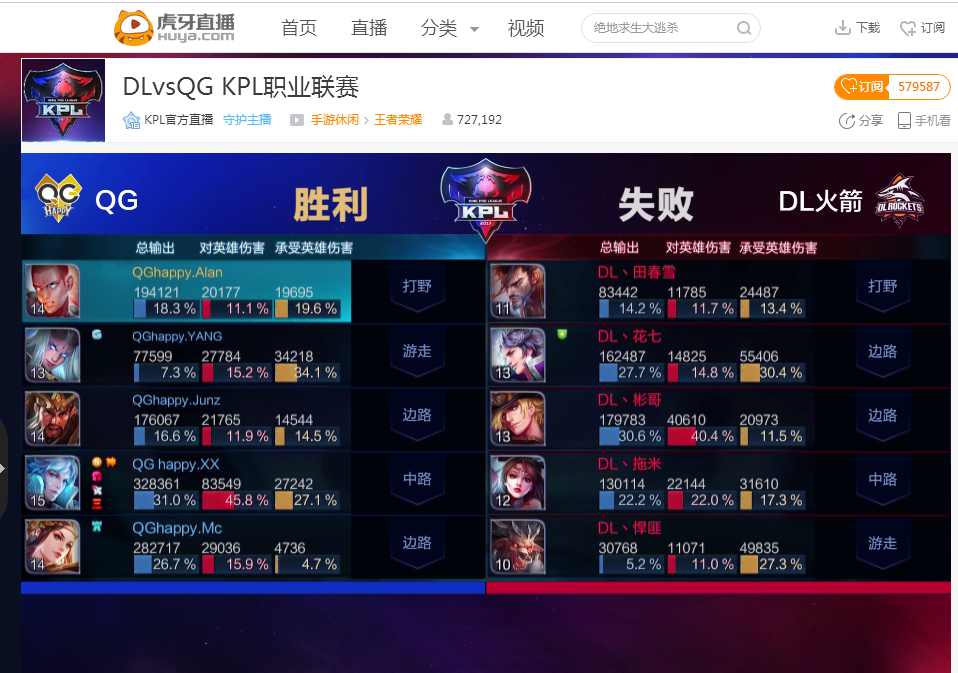 方案应强调